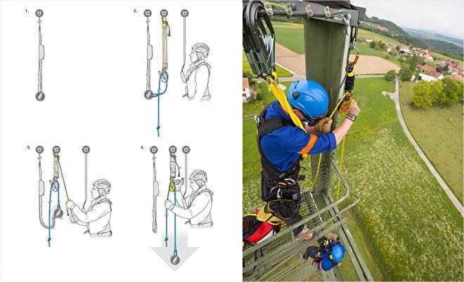 news-petzl-tech-tips-rescue-2b
