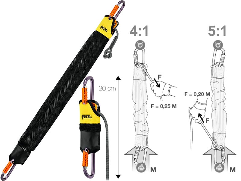 petzl_jag_system